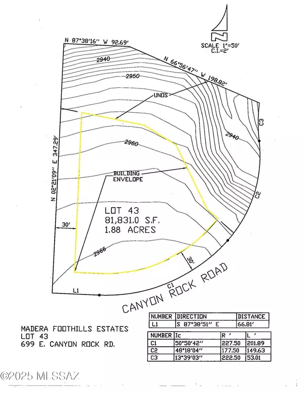 Green Valley, AZ 85614,699 E Canyon Rock Road  #43