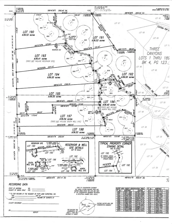 Patagonia, AZ 85624,820 Side Oats Lane ##196