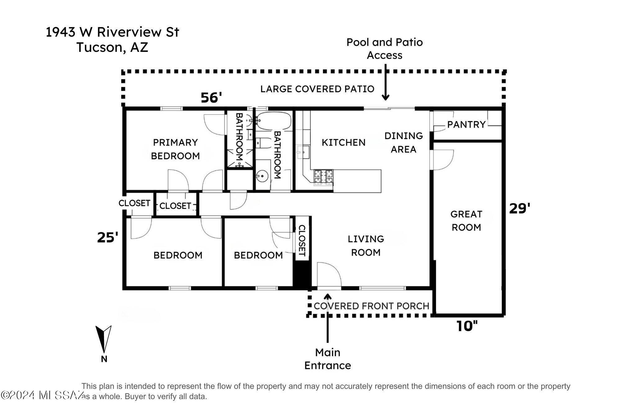 Tucson, AZ 85745,1943 W Riverview Street