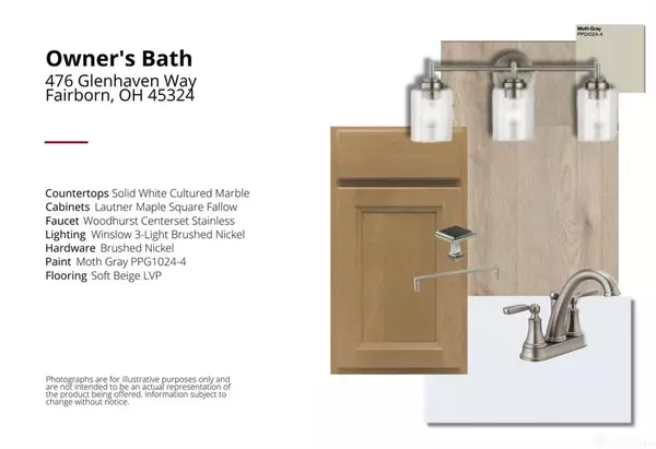 Fairborn, OH 45324,476 Glenhaven Way #755-304