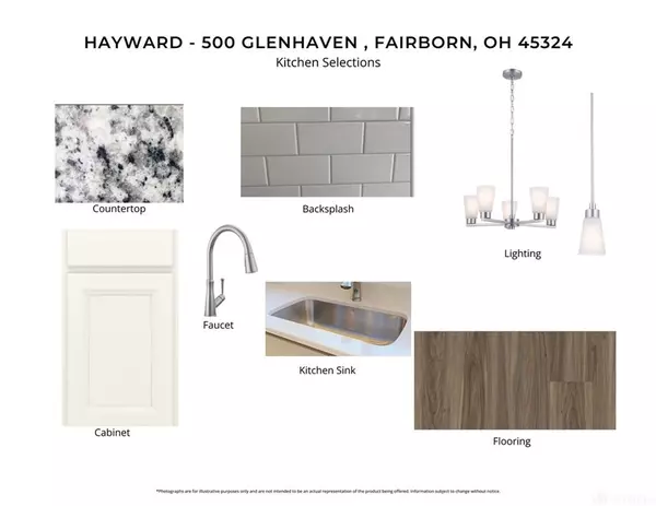 Fairborn, OH 45324,500 Glenhaven Way #756-201