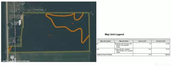 Laura, OH 45337,0 State Route 721