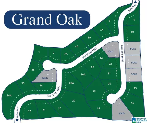 2731 GRAND OAK TRAIL #10, Trussville, AL 35173