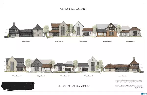 Mountain Brook, AL 35223,12 CHESTER COURT #12