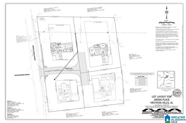 Vestavia Hills, AL 35243,1150 ARDEN PLACE #Lot 1A