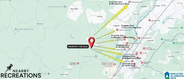 Hueytown, AL 35023,6291 DONALDSON DRIVE #124