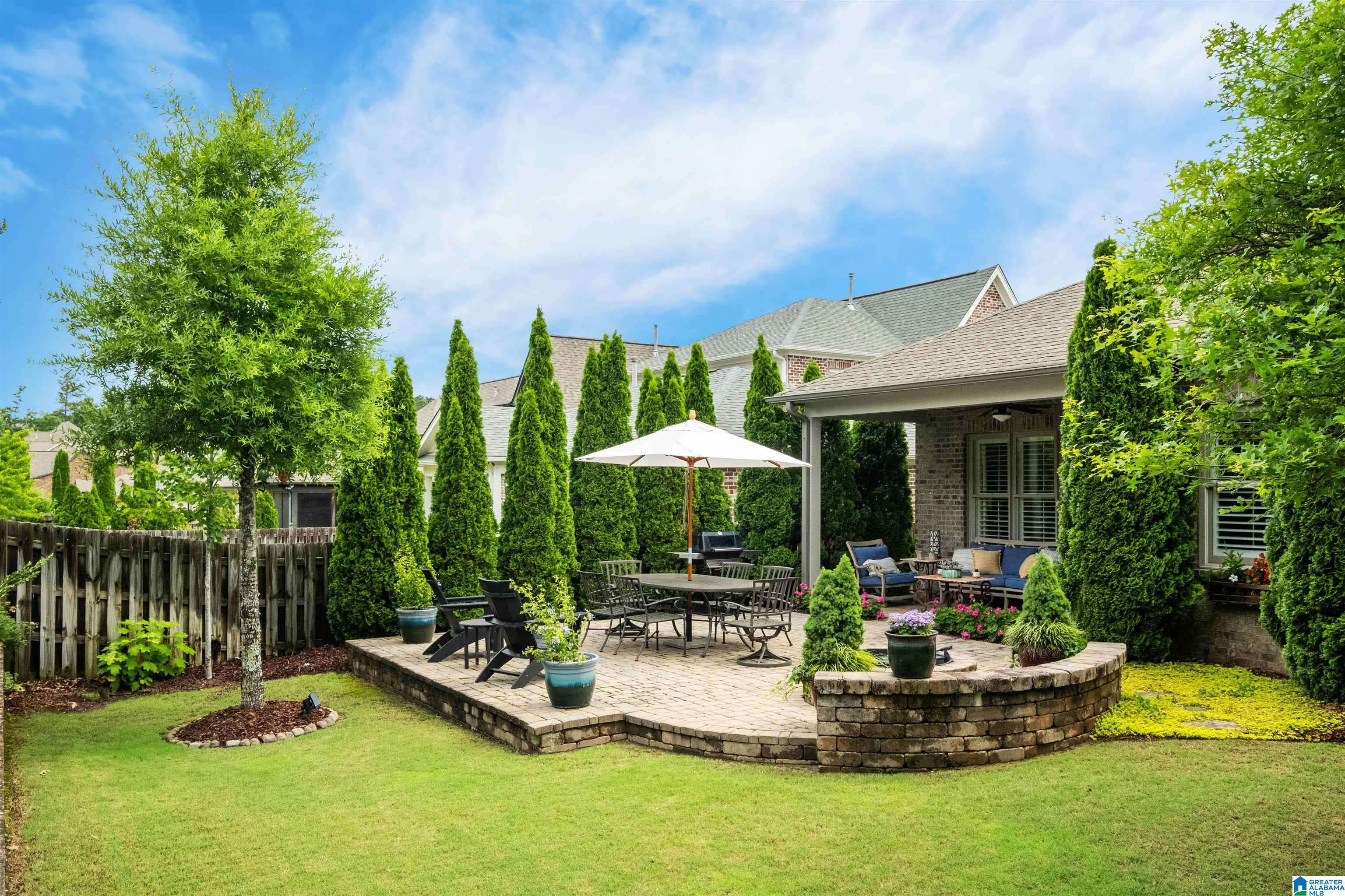Vestavia Hills, AL 35242,689 PROVENCE DRIVE