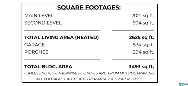 Trussville, AL 35173,230 BRADFORD WAY