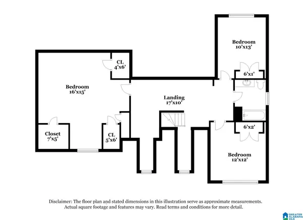 Chelsea, AL 35043,100 CHESSER LOOP ROAD
