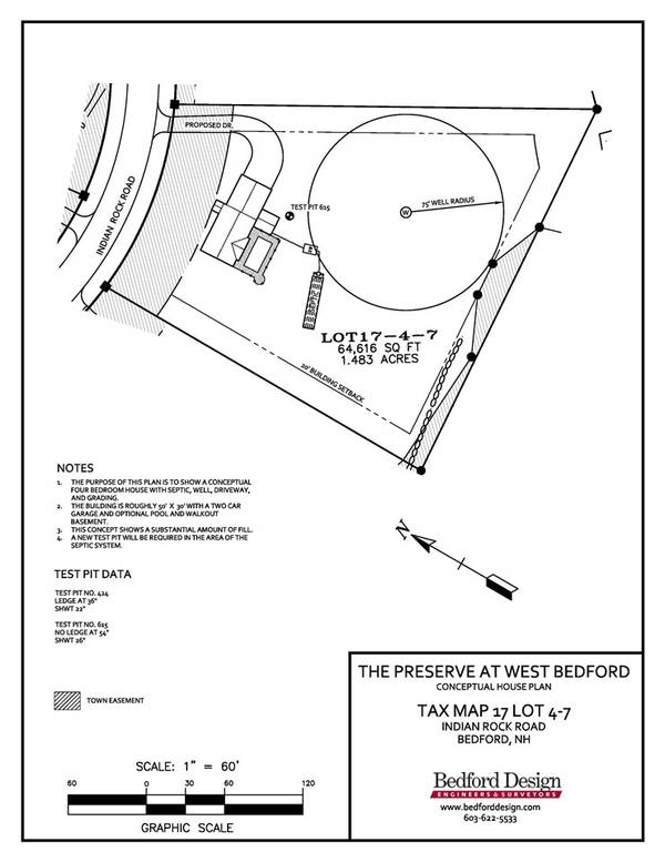 Lot 17-4-7 Indian Rock RD #P7,  Bedford,  NH 03110