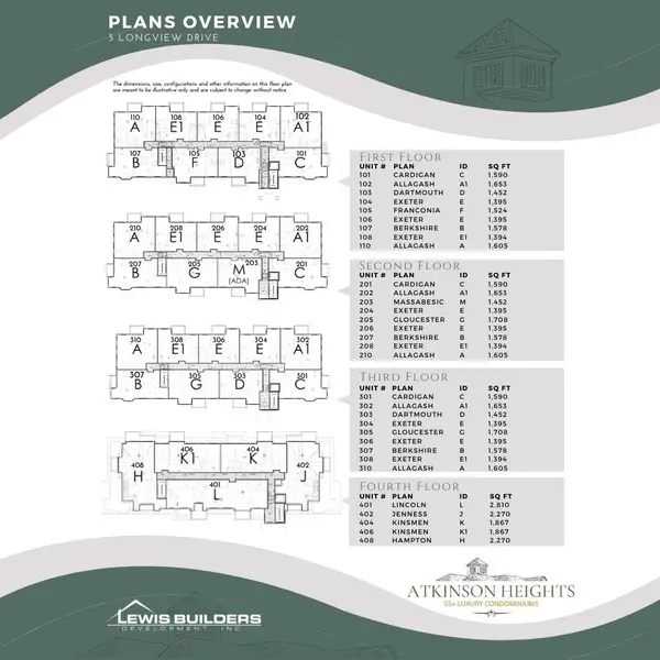 Atkinson, NH 03811,5 Longview DR #102