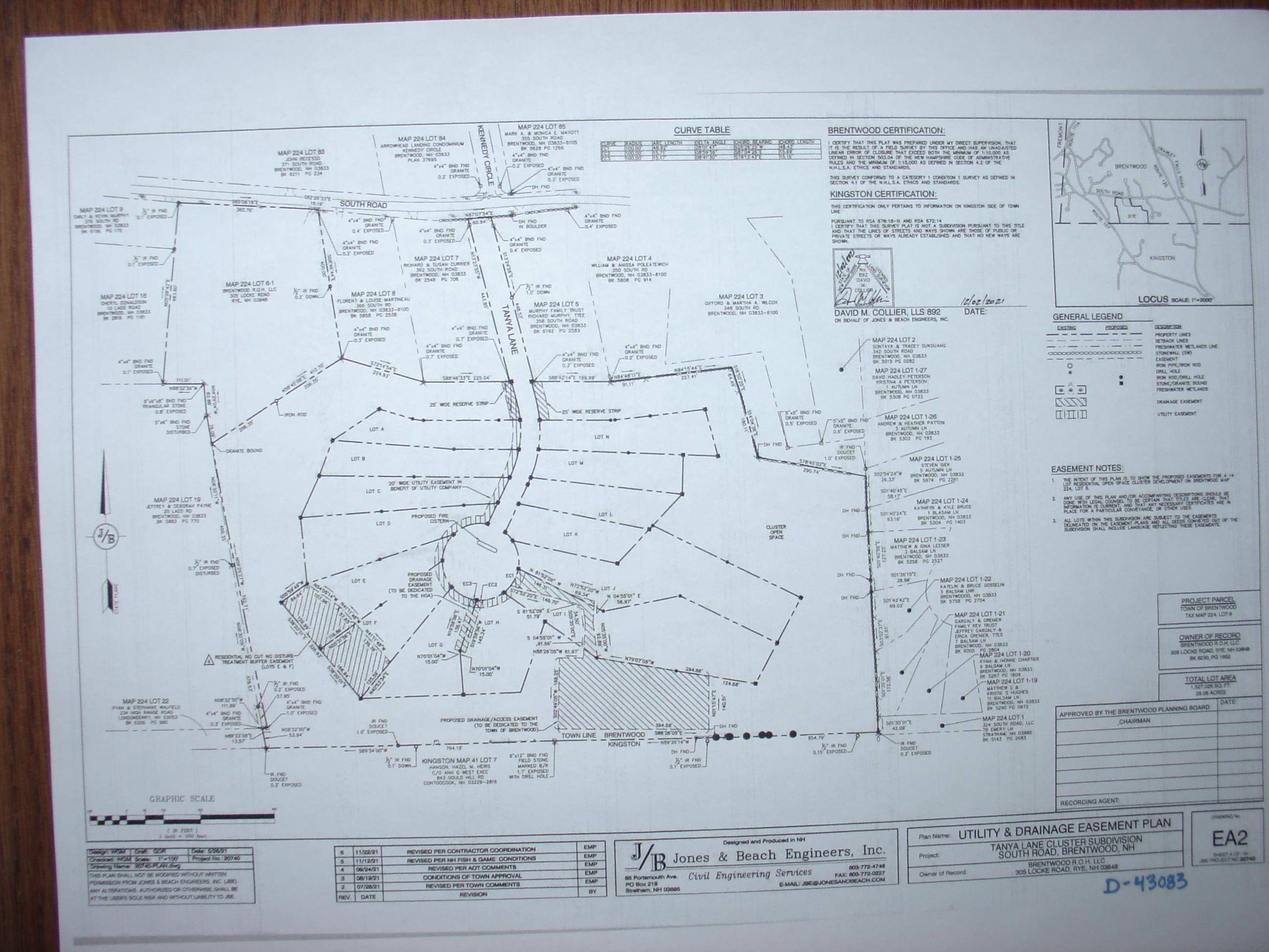 Brentwood, NH 03833,Off South RD #Lot K