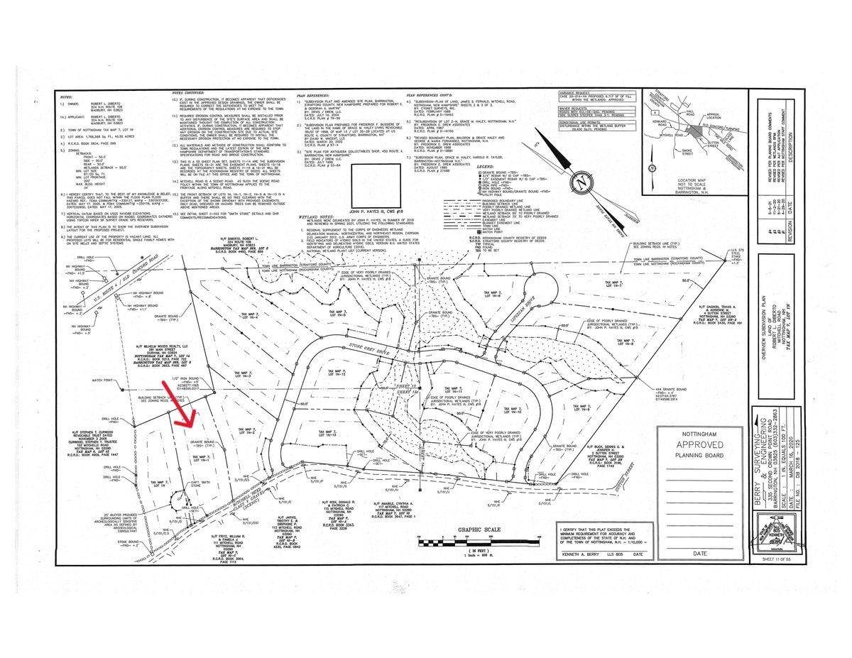 Lot 1N-1 Mitchell RD #1N-1, Nottingham, NH 03290