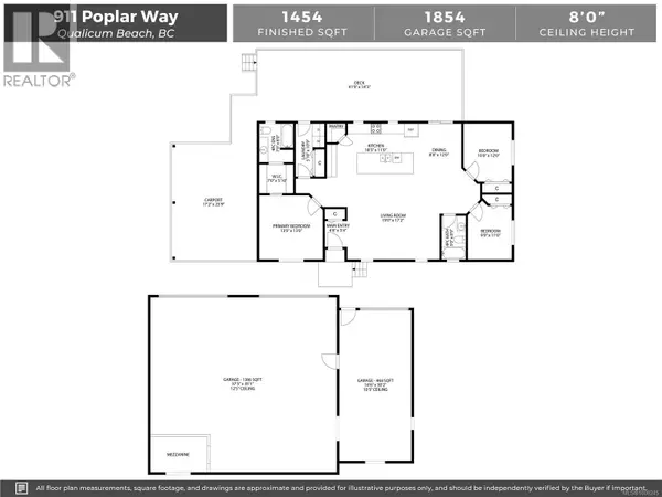 Hilliers, BC V9K1V8,911 Poplar Way
