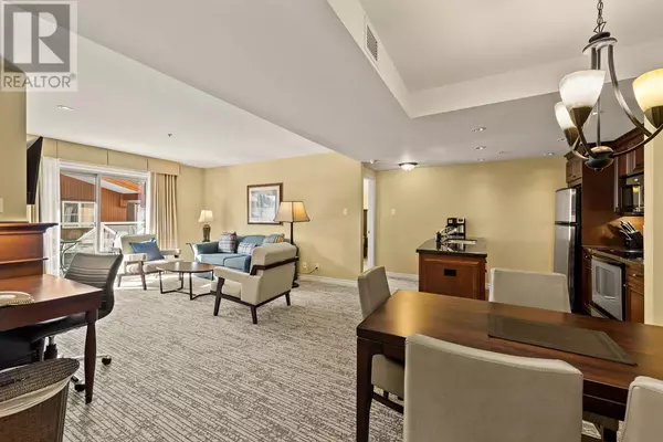 Sun Peaks, BC V0E5N0,3250 VILLAGE WAY #1305B