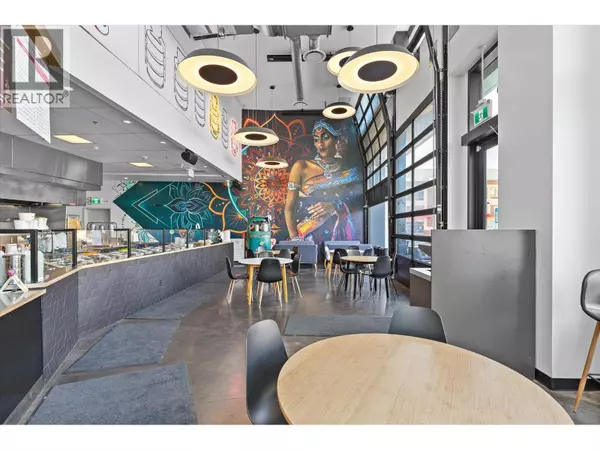 Kelowna, BC V1Y0J5,1193 Sunset Drive