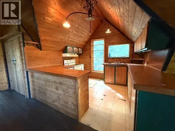 Kamloops, BC V0E3E1,3178 POWELL ROAD Road