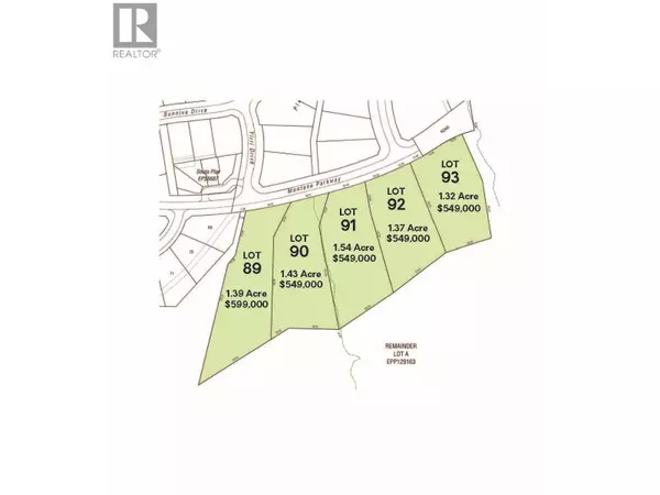 Lot 92 - Montane Parkway, Fernie, BC V0B1M4