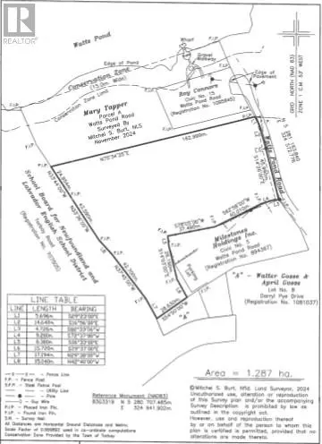 Torbay, NL A1K1G7,7 Watts Pond Road