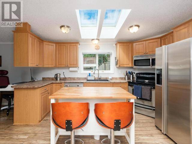 Whitehorse, YT Y1A6K1,510-989 RANGE ROAD