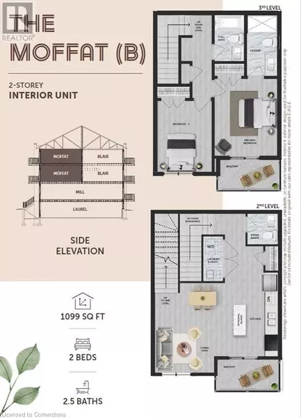 10 SOUTH CREEK Drive Unit# 43, Kitchener, ON N2R1N3