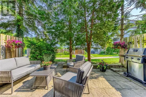 1058 FALGARWOOD DR #133, Oakville, ON L6H2P3