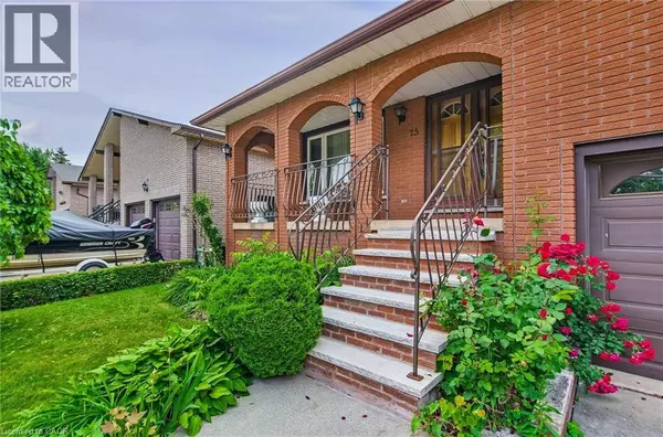 Stoney Creek, ON L8G4L7,75 PRESIDENT Drive