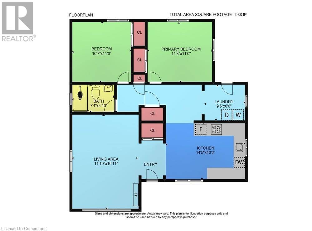 Grimsby, ON L3M1Y4,6 LINCOLN Avenue