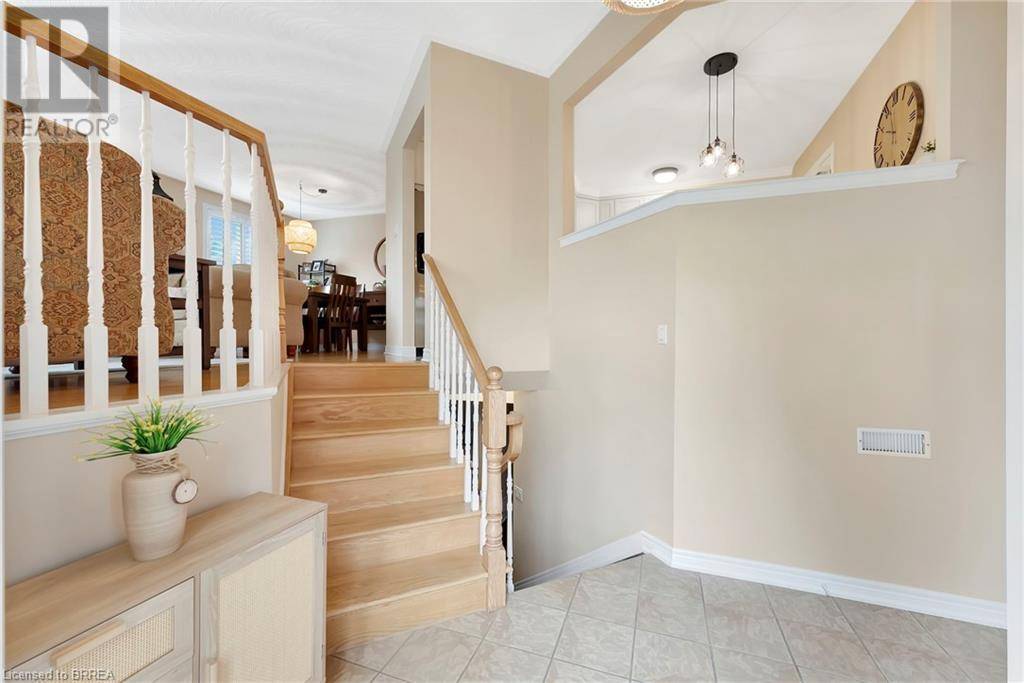 Brantford, ON N3R5E9,19 OLIVETREE Road