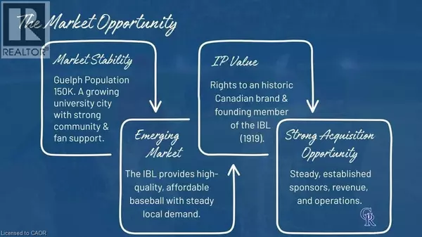 Guelph, ON N1H4R5,70 DIVISION Street