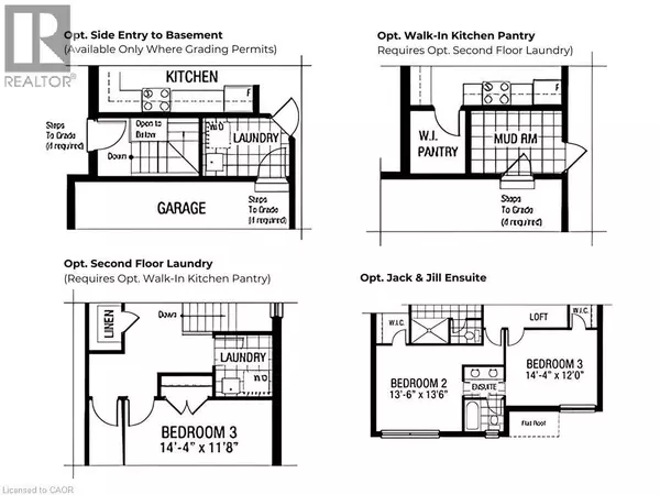 Ancaster, ON L9K0K3,431 KLEIN Circle