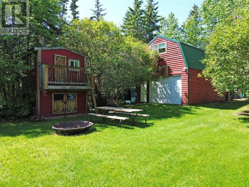 Rural Lacombe County, AB T0C0J0,32 Birch Crescent