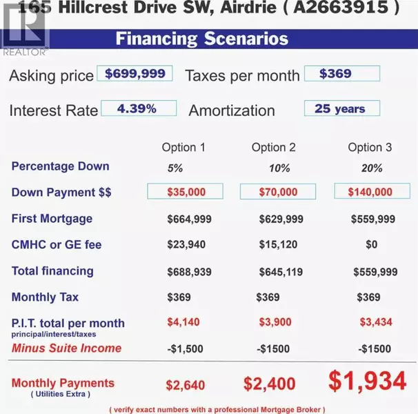 165 Hillcrest Drive SW, Airdrie, AB T4B0Y8