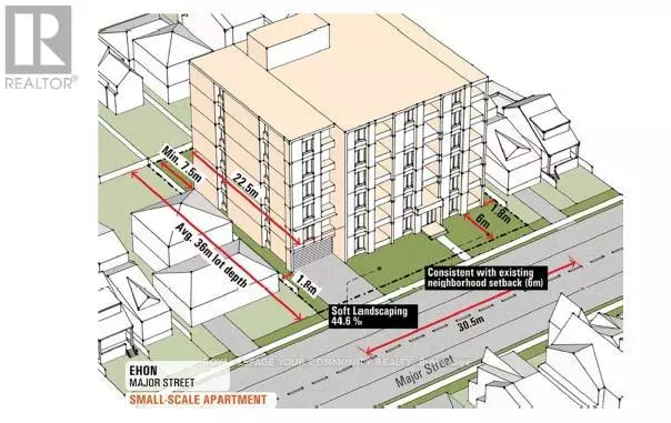 Toronto (bridle Path-sunnybrook-york Mills), ON M2L1K6,155 YORK MILLS ROAD
