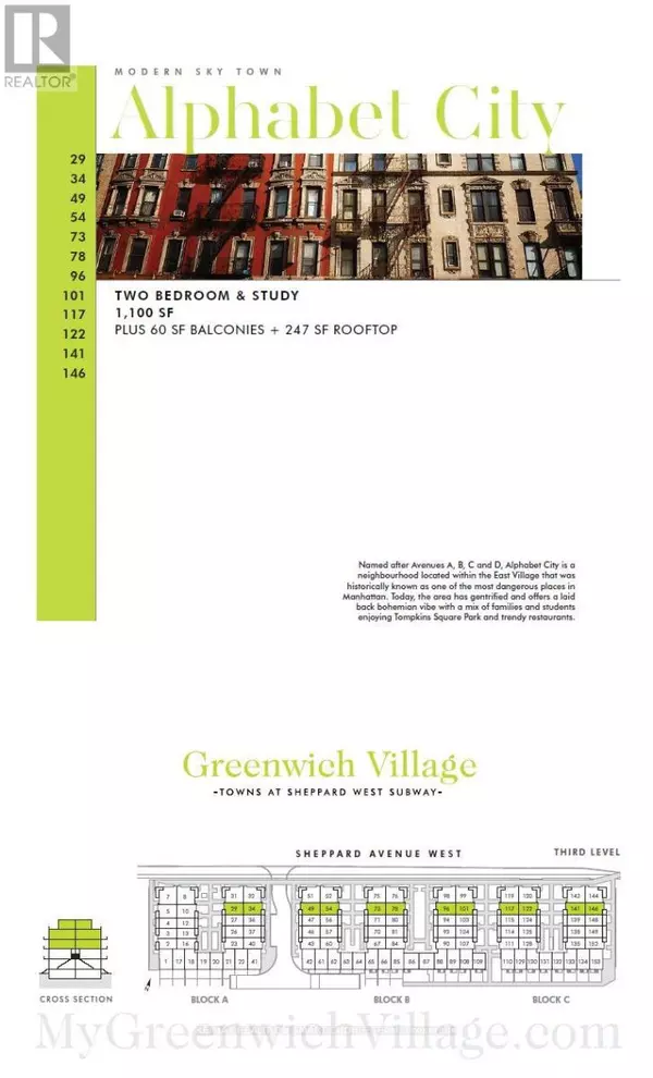 Toronto (clanton Park), ON M3H0E8,871 Sheppard AVE West #41