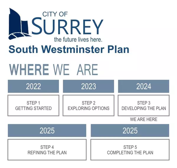 Surrey, BC V3V4G6,10648 SCOTT ROAD