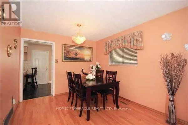 Toronto (malvern), ON M1B1B8,42 NAHANNI TERRACE