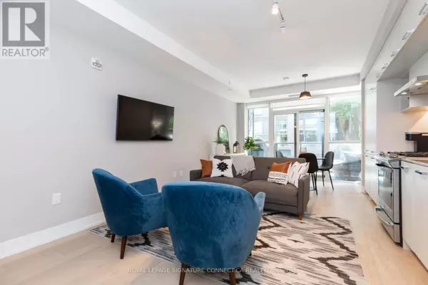 Toronto (greenwood-coxwell), ON M4L0B1,1331 Queen ST East #207