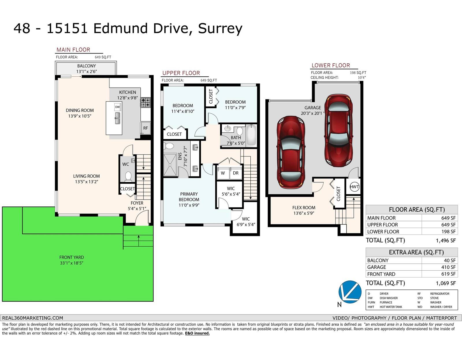 Surrey, BC V3S0B2,15151 EDMUND #48