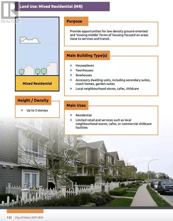 Delta, BC V4M3E6,1330 53A STREET