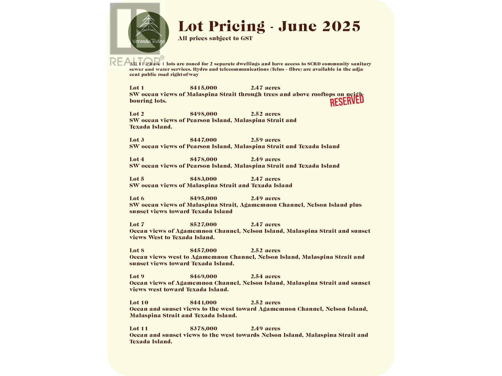 Pender Harbour, BC V0N1S1,13803 LEE RD #Lot 3