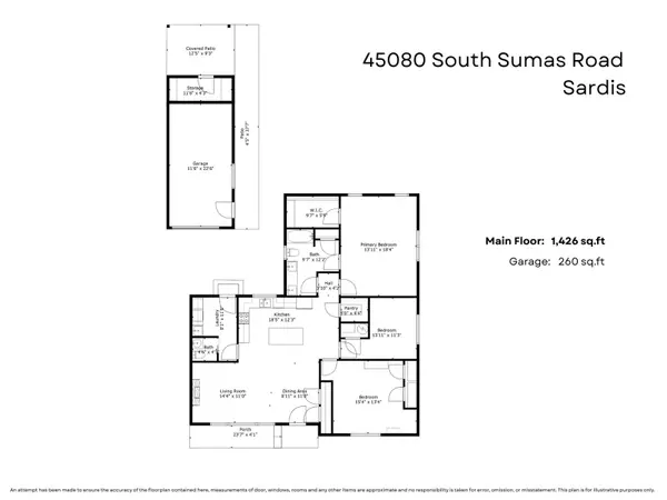 Chilliwack, BC V2R1W5,45080 SOUTH SUMAS ROAD|Sardis South