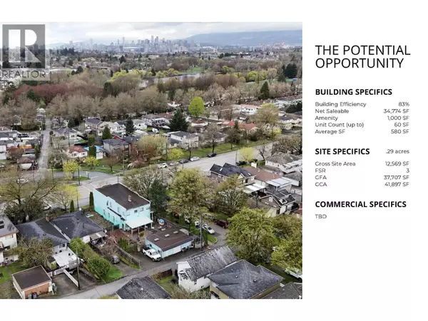Vancouver, BC V5N5H1,3606 NANAIMO STREET