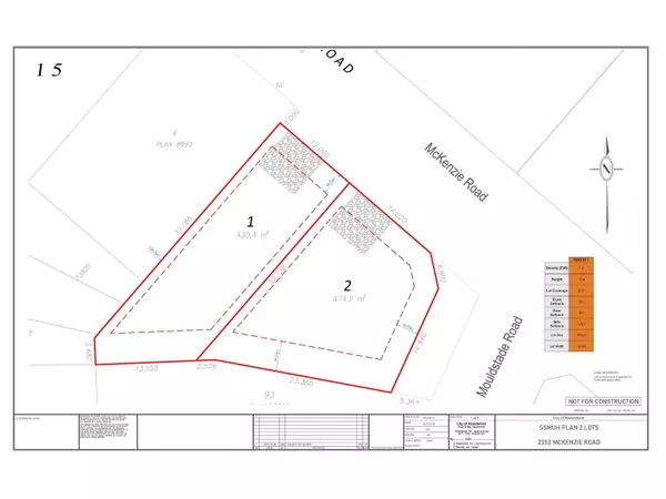 Abbotsford, BC V2S4A2,2353 MCKENZIE ROAD