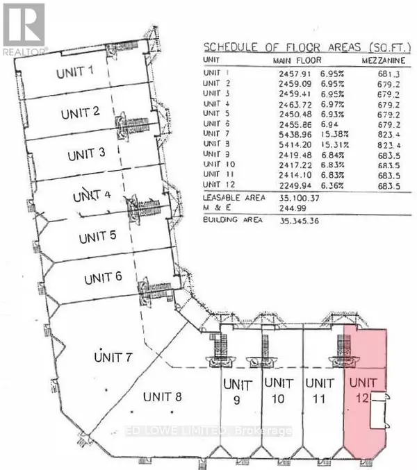 Barrie (0 West), ON L4N8W8,102 COMMERCE PARK DR #12