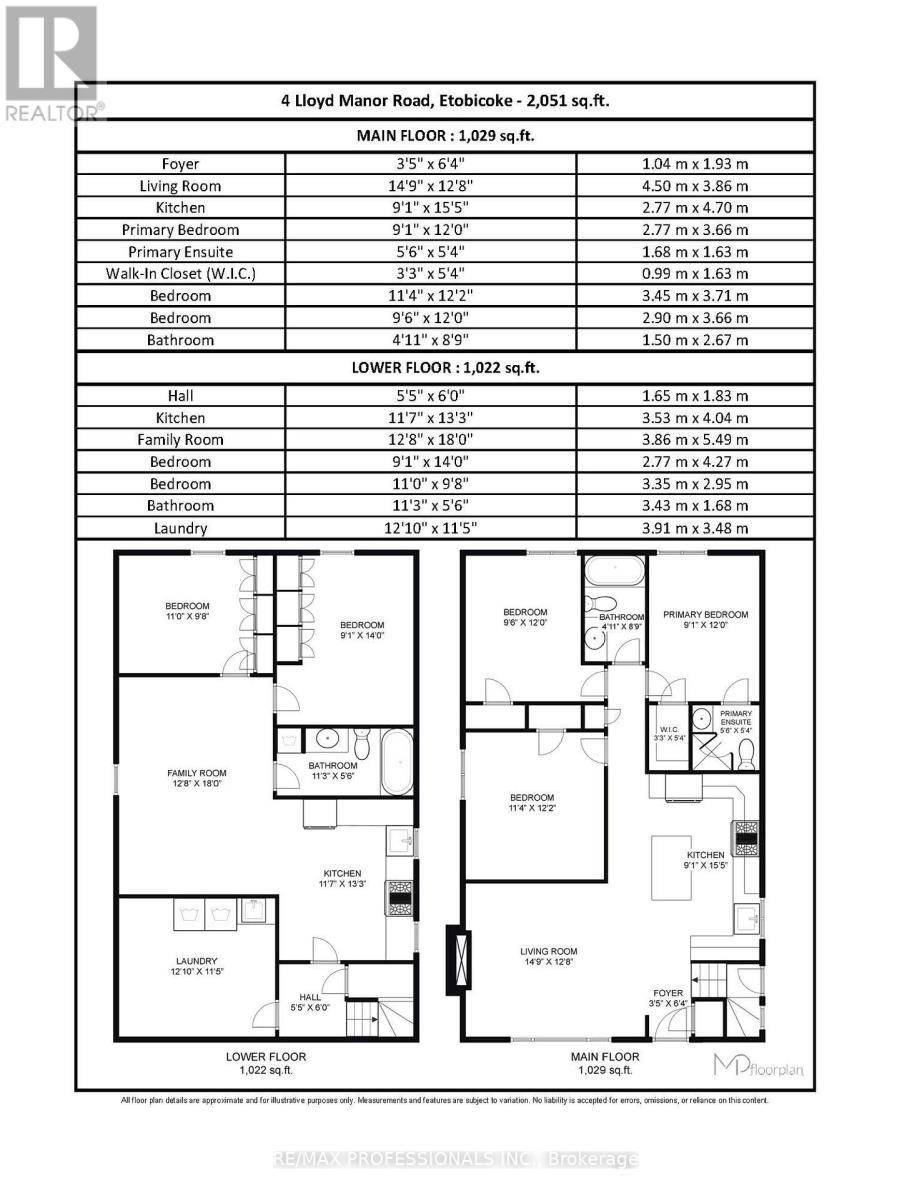 Toronto (princess-rosethorn), ON M9B5H6,4 LLOYD MANOR ROAD