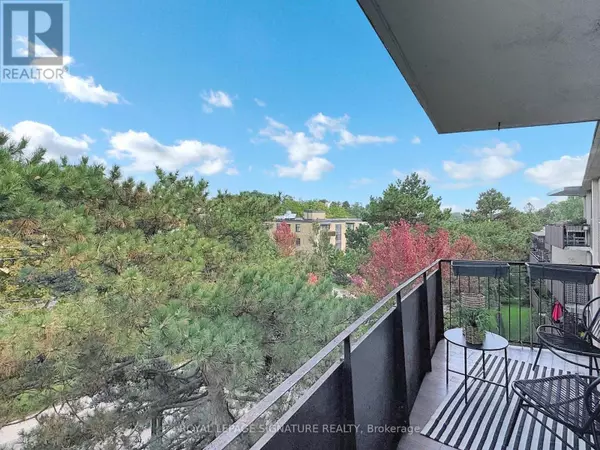 80 Coe Hill DR #PH09, Toronto (high Park-swansea), ON M6S3C9