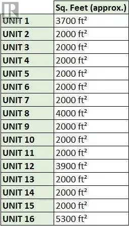 Kawartha Lakes (lindsay), ON K9V5K7,203 St David ST #Unit 12