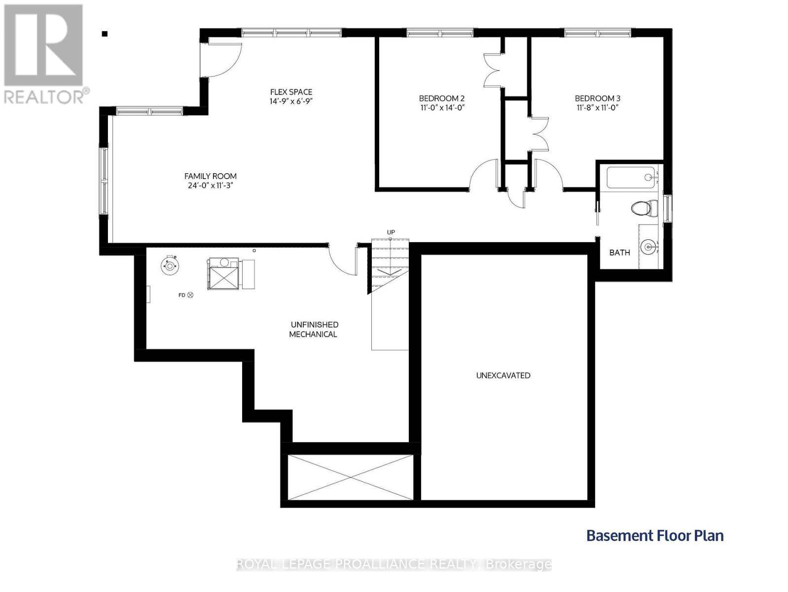 Cramahe (colborne), ON K0K1S0,7 MERRIMAN COURT N