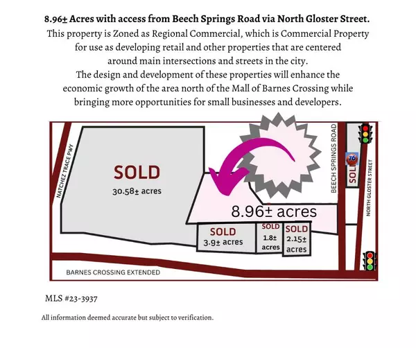 Tupelo, MS 38804,Beech Springs Road